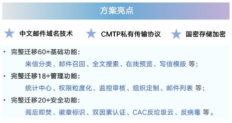 中美科技博弈加剧，共谋信创安全发展之路
