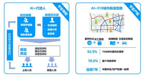 站上新起点 中国平安十年科技发展之路与安全技术开发深度盘点