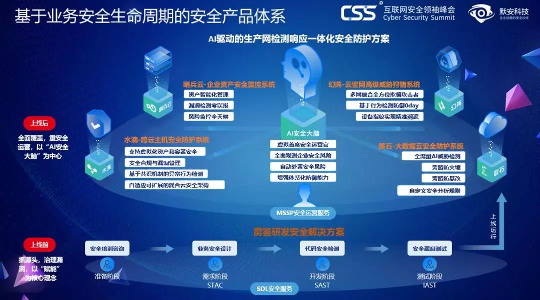 默安科技 - 领先的云时代新安全体系构筑者