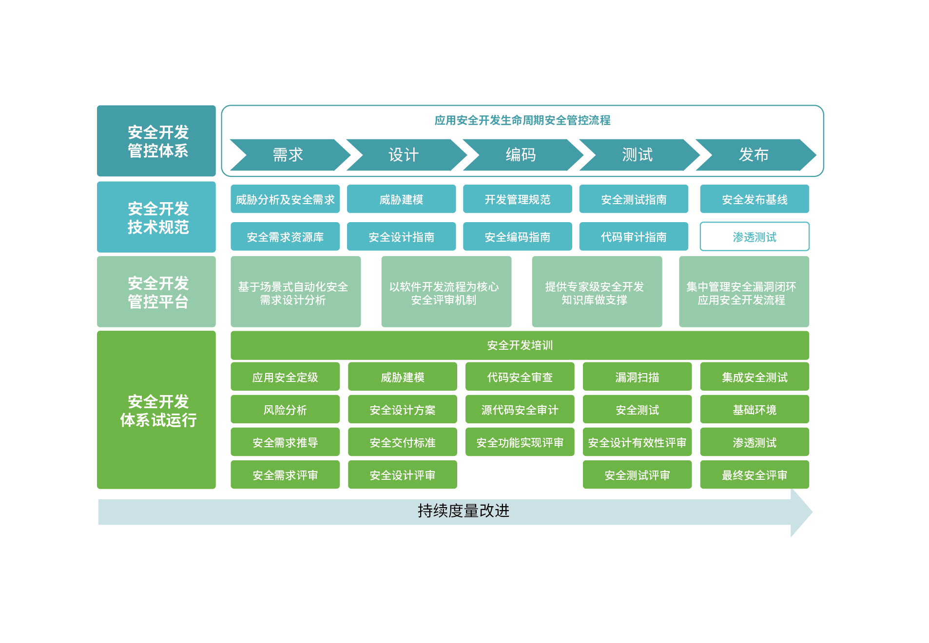 护航金融安全|绿盟科技亮相2020中国国际金融展